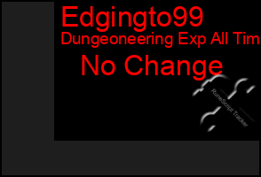 Total Graph of Edgingto99