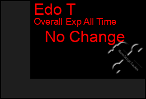 Total Graph of Edo T