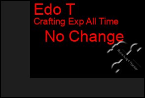 Total Graph of Edo T