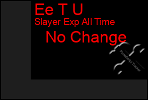 Total Graph of Ee T U