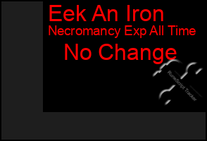 Total Graph of Eek An Iron