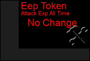 Total Graph of Eep Token