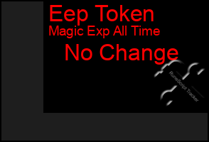 Total Graph of Eep Token