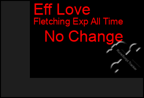 Total Graph of Eff Love