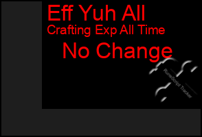 Total Graph of Eff Yuh All