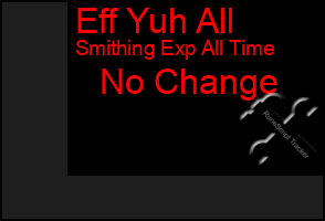 Total Graph of Eff Yuh All