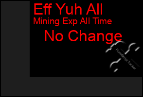 Total Graph of Eff Yuh All