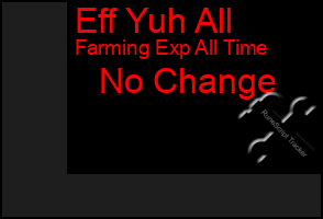 Total Graph of Eff Yuh All