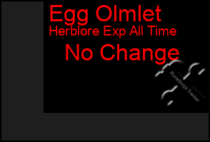 Total Graph of Egg Olmlet