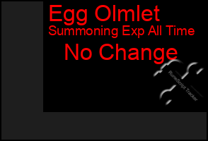 Total Graph of Egg Olmlet