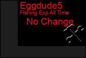Total Graph of Eggdude5