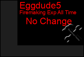 Total Graph of Eggdude5