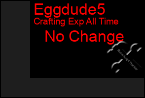 Total Graph of Eggdude5