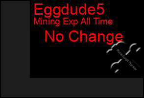 Total Graph of Eggdude5