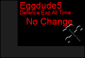 Total Graph of Eggdude5