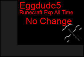 Total Graph of Eggdude5