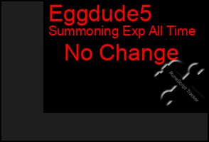 Total Graph of Eggdude5