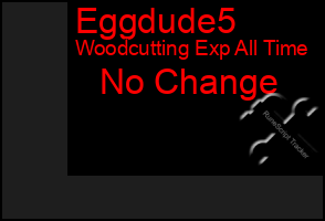 Total Graph of Eggdude5