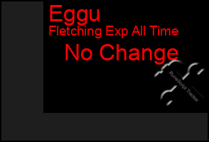 Total Graph of Eggu