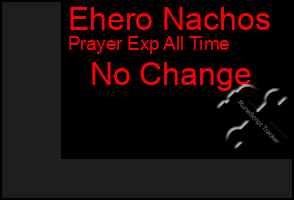 Total Graph of Ehero Nachos