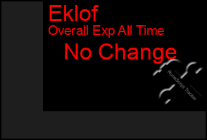 Total Graph of Eklof