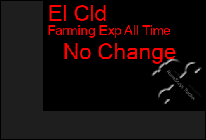 Total Graph of El Cld