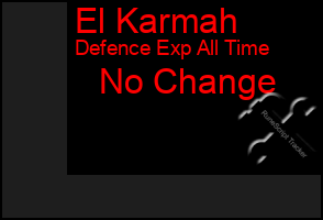 Total Graph of El Karmah