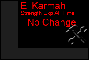 Total Graph of El Karmah