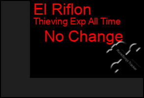 Total Graph of El Riflon