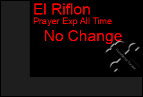 Total Graph of El Riflon