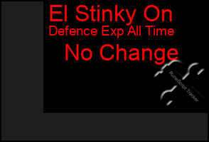 Total Graph of El Stinky On