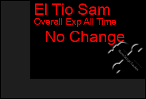 Total Graph of El Tio Sam