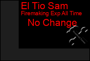 Total Graph of El Tio Sam