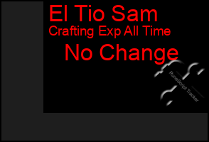 Total Graph of El Tio Sam