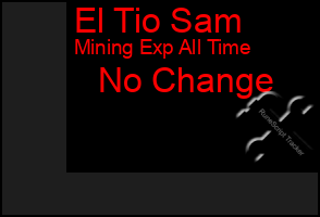 Total Graph of El Tio Sam