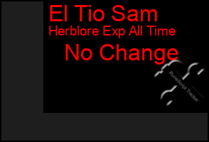 Total Graph of El Tio Sam