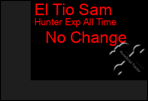 Total Graph of El Tio Sam