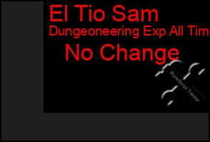 Total Graph of El Tio Sam