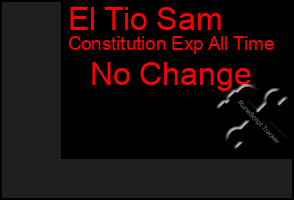 Total Graph of El Tio Sam