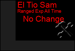 Total Graph of El Tio Sam