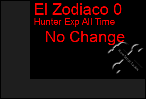 Total Graph of El Zodiaco 0