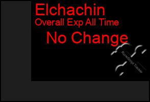 Total Graph of Elchachin