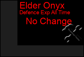 Total Graph of Elder Onyx