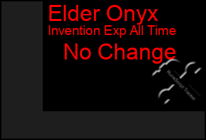 Total Graph of Elder Onyx