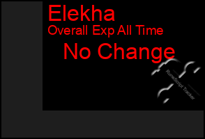 Total Graph of Elekha