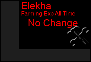 Total Graph of Elekha