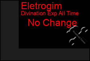 Total Graph of Eletrogim