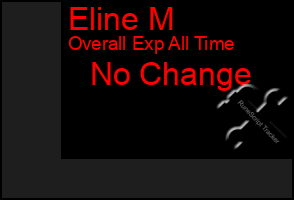 Total Graph of Eline M