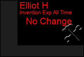 Total Graph of Elliot H