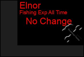 Total Graph of Elnor